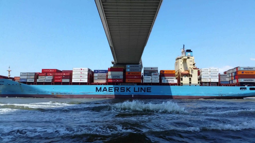 the-ap-moller-maersk-line-interview-questions-marinersgalaxy