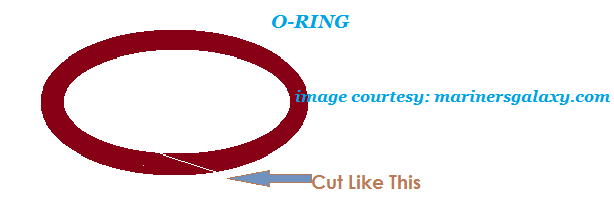 O-Ring Material