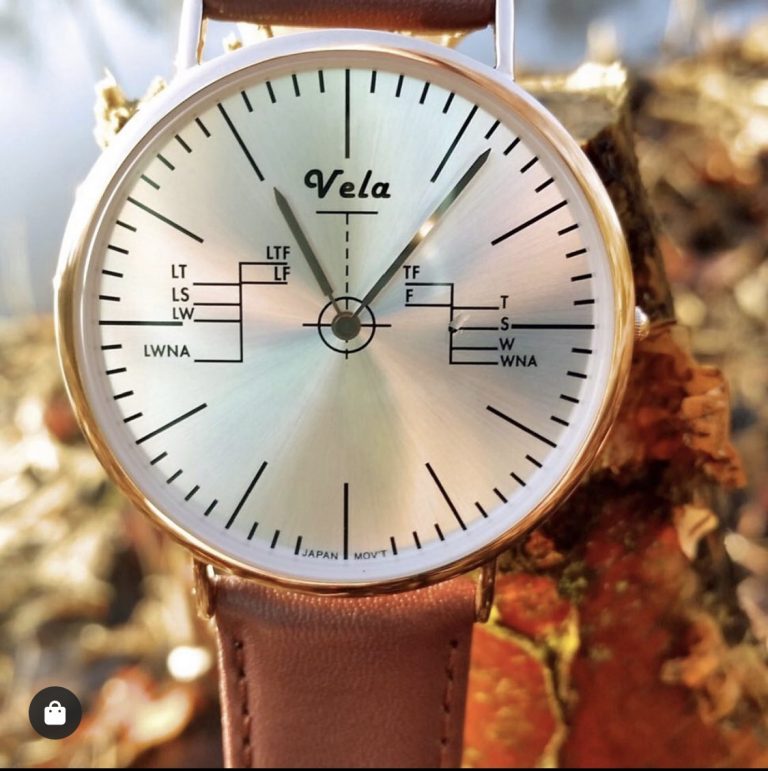 Coolest Watches for Sailors A must look Stuff marinersgalaxy